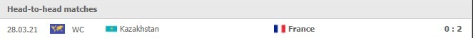 Soi kèo Pháp vs Kazakhstan, 02h45 ngày 14/11 2 Phong độ vừa qua Pháp vs Kazakhstan