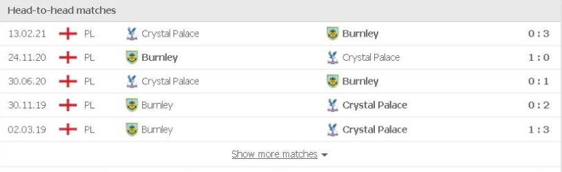 Soi kèo Burnley vs Crystal Palace, 22h00 ngày 20/11 1 Phong độ vừa qua Burnley vs Crystal Palace