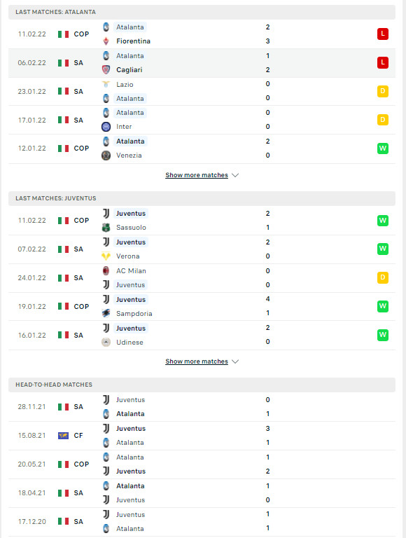 PDDD Atalanta Juventus