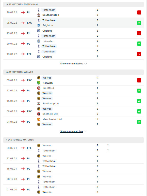 PDDD Tottenham Wolverhampton