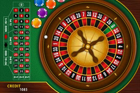 Luật chơi Roulette